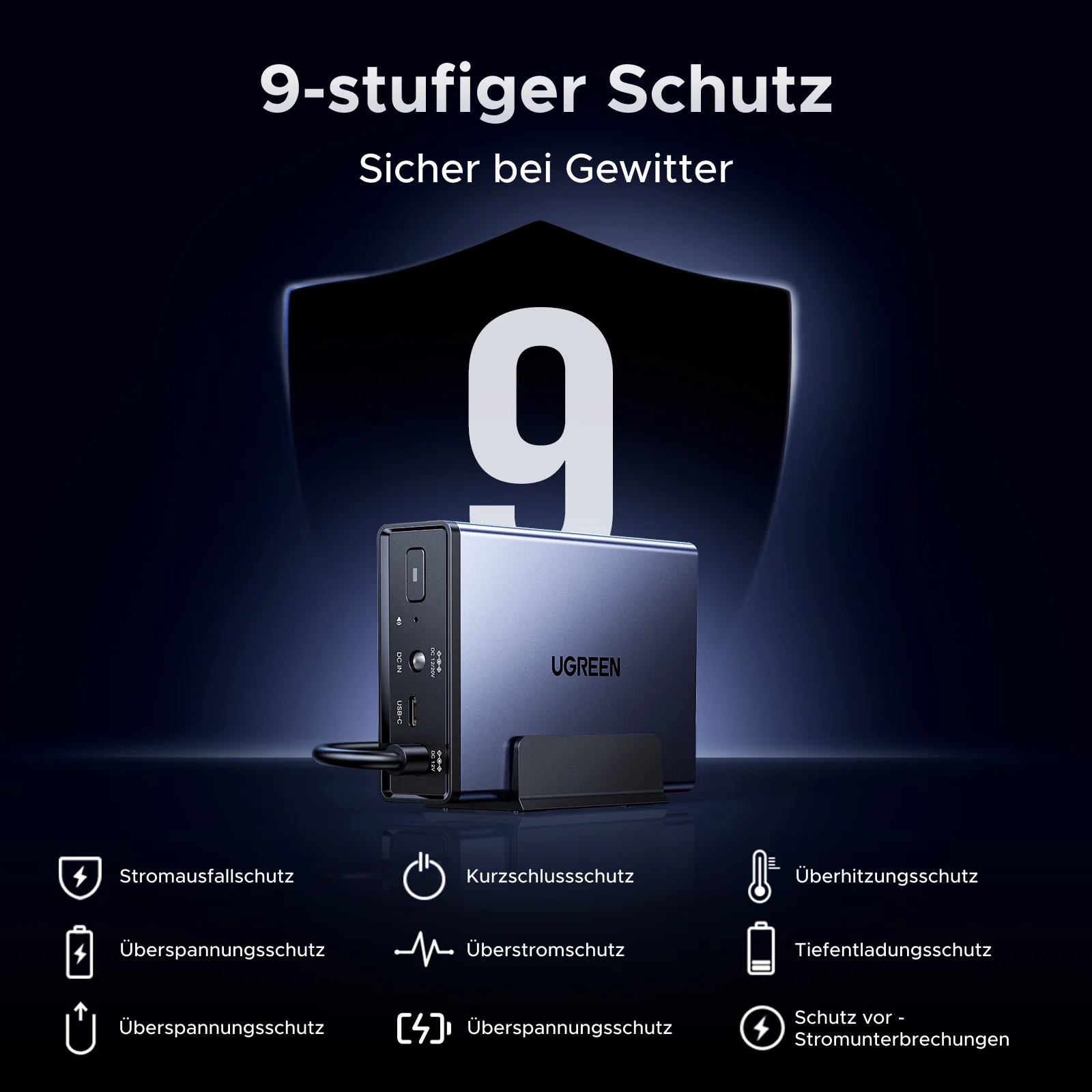 UGREEN NAS 120W DC USV unterbrechungsfreie Stromversorgung - Image 4